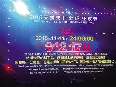 网上交易要注意什么? 